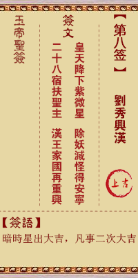 玉帝靈簽第8簽 玉帝靈簽第八簽解簽全解