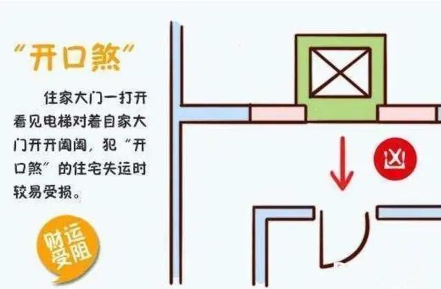 大門“三不對”:一旦中一個,家財萬貫也能敗光 大門“三不對”:一旦中一個,家財萬貫也能敗光