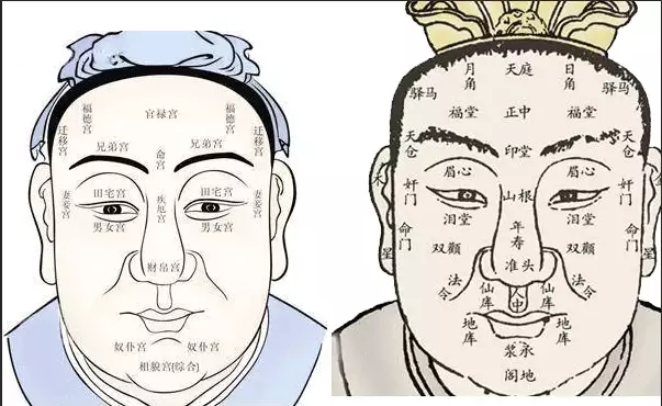 面相算命:眼睛長相看吉兇 面相算命:眼睛長相看吉兇