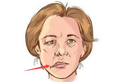 嘴巴歪的人的面相精準分析 嘴巴歪的人的面相精準分析