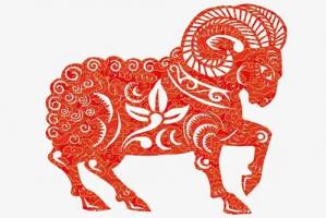 屬羊的住幾樓最旺最好吉利