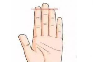 中指過長是什么命運