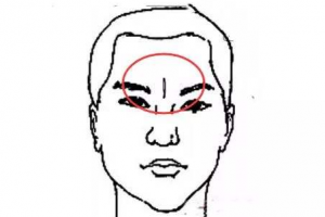 男人窮酸面相的特征