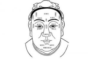 一生坎坷的男人面相特征