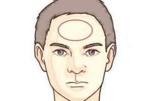 印堂凸起男人面相的命運